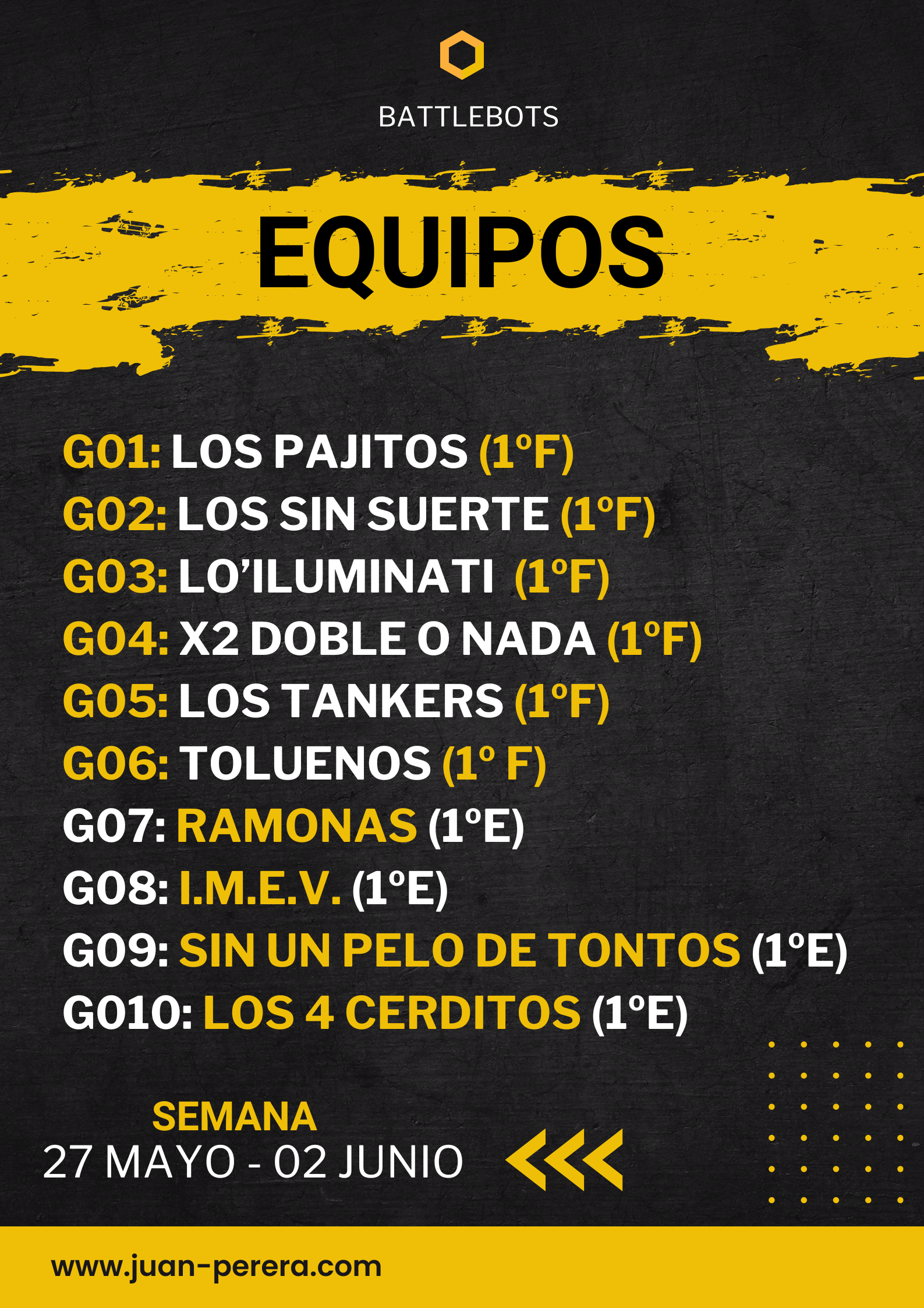 Equipos